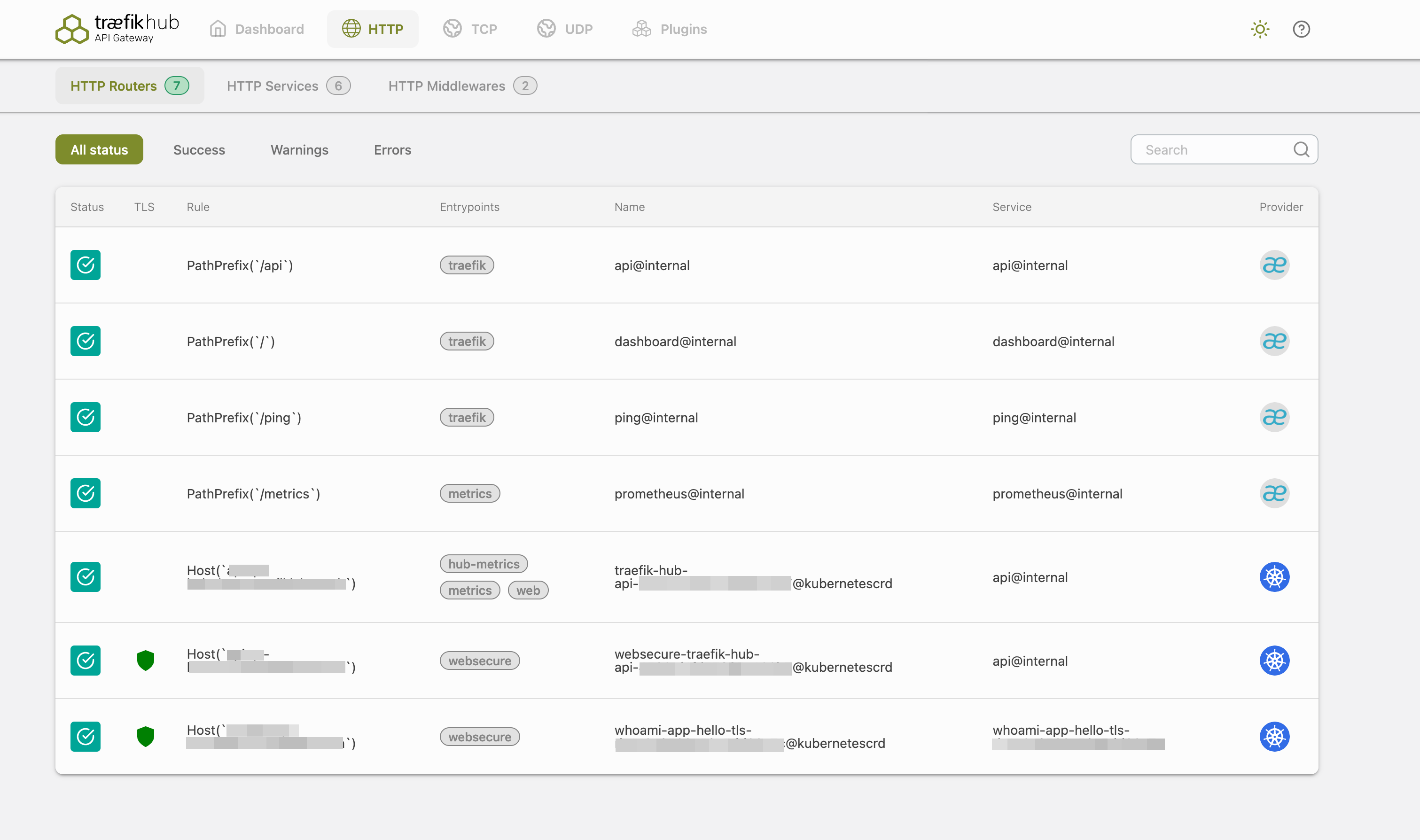 HTTP Router Overview.